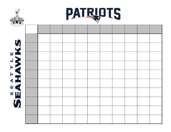 How to Create a (Fun) Super Bowl Betting Chart