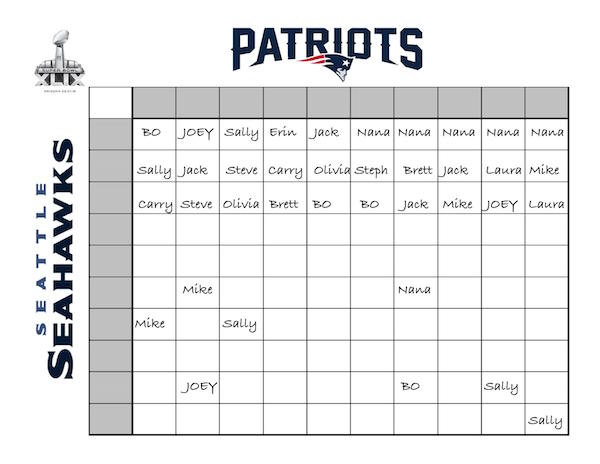 super bowl betting percentages