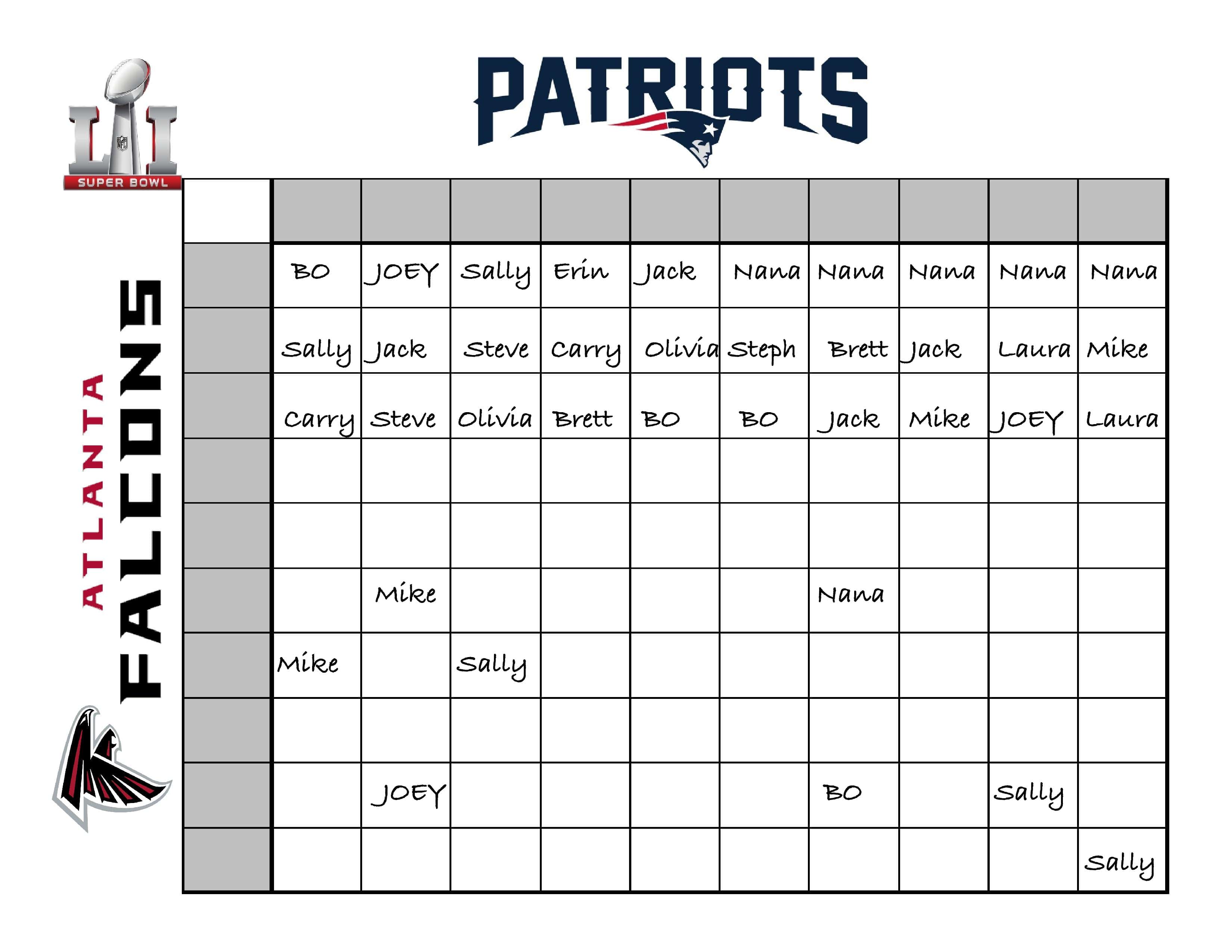 super bowl score changes