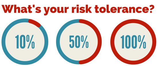 Image asking what's your risk tolerance.